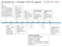 上海千珏电子商务有限公司
