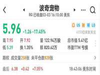 上海千珏电子商务有限公司