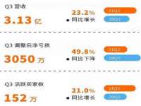上海千珏电子商务有限公司