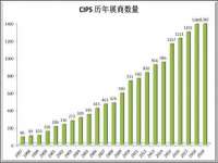 上海千珏电子商务有限公司
