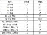 上海千珏电子商务有限公司