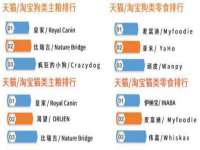 上海千珏电子商务有限公司