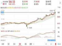 上海千珏电子商务有限公司
