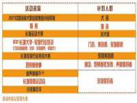 上海千珏电子商务有限公司