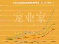 上海千珏电子商务有限公司