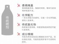 上海千珏电子商务有限公司