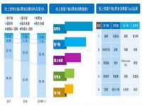 上海千珏电子商务有限公司