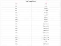 上海千珏电子商务有限公司
