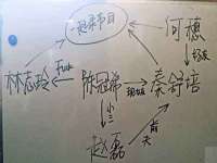 上海千珏电子商务有限公司