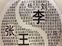 上海千珏电子商务有限公司