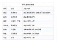 上海千珏电子商务有限公司