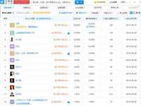 上海千珏电子商务有限公司